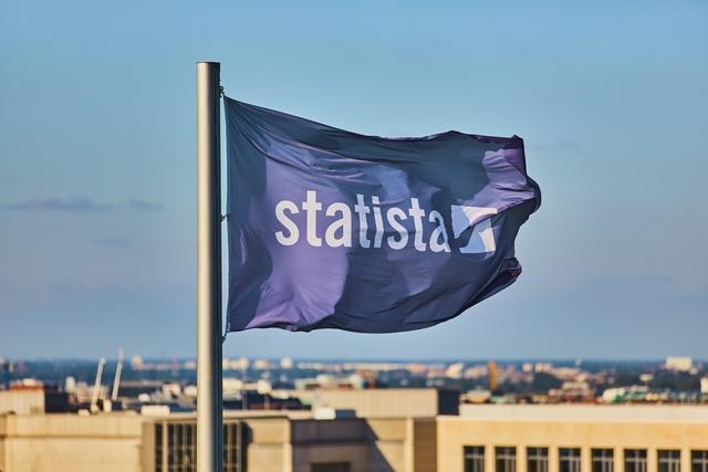 Statista flag image