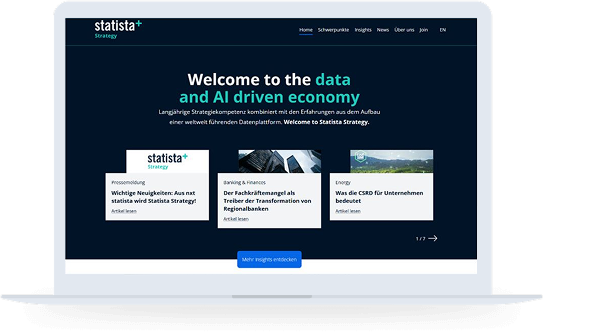 Homepage of Statista+ Strategy, a leading global data platform combining digital strategy and operational management expertise.