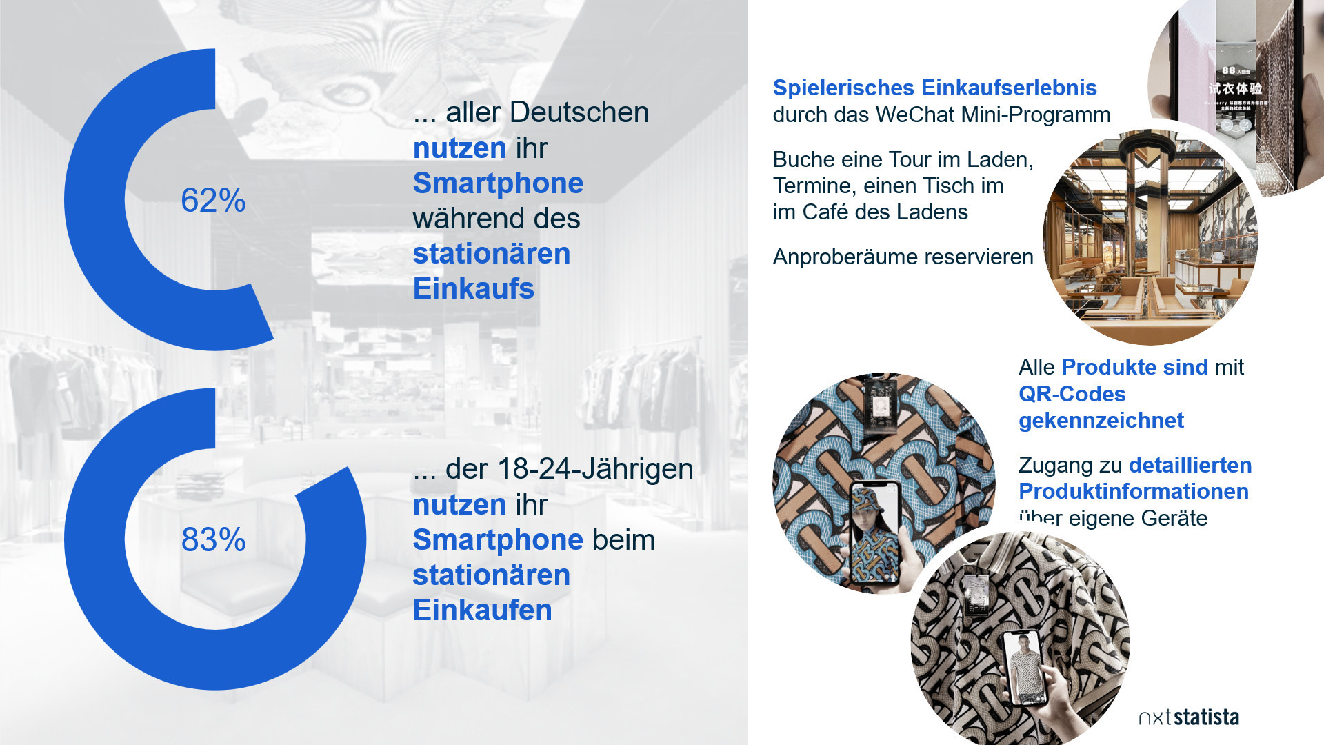 Ringgrafische Darstellung der Smartphone-Verwendung im deutschen stationären Einzelhandel.